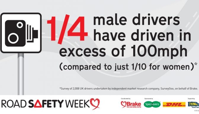 RSW speed infographic 1 in 4 men drive over 100mph