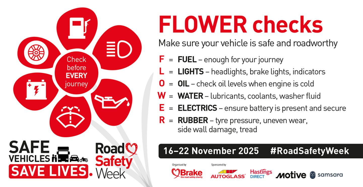 A rectangle graphic image to share on social media. The left side of the image shows a flower graphic. The right side shows text, which reads: FLOWER checks. Make sure your vehicle is safe and roadworthy. A mnemonic for the word 'flower' reminds the reader to check fuel, lights, oil, water, electrics and rubber before setting off on a journey. The image's footer shows the logo for Road Safety Week by Brake, the road safety charity.